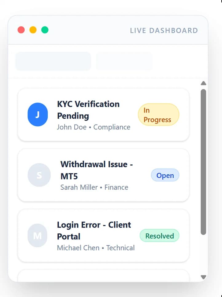 Enterprise Support Ticketing for Forex, Crypto & Fintech Platforms