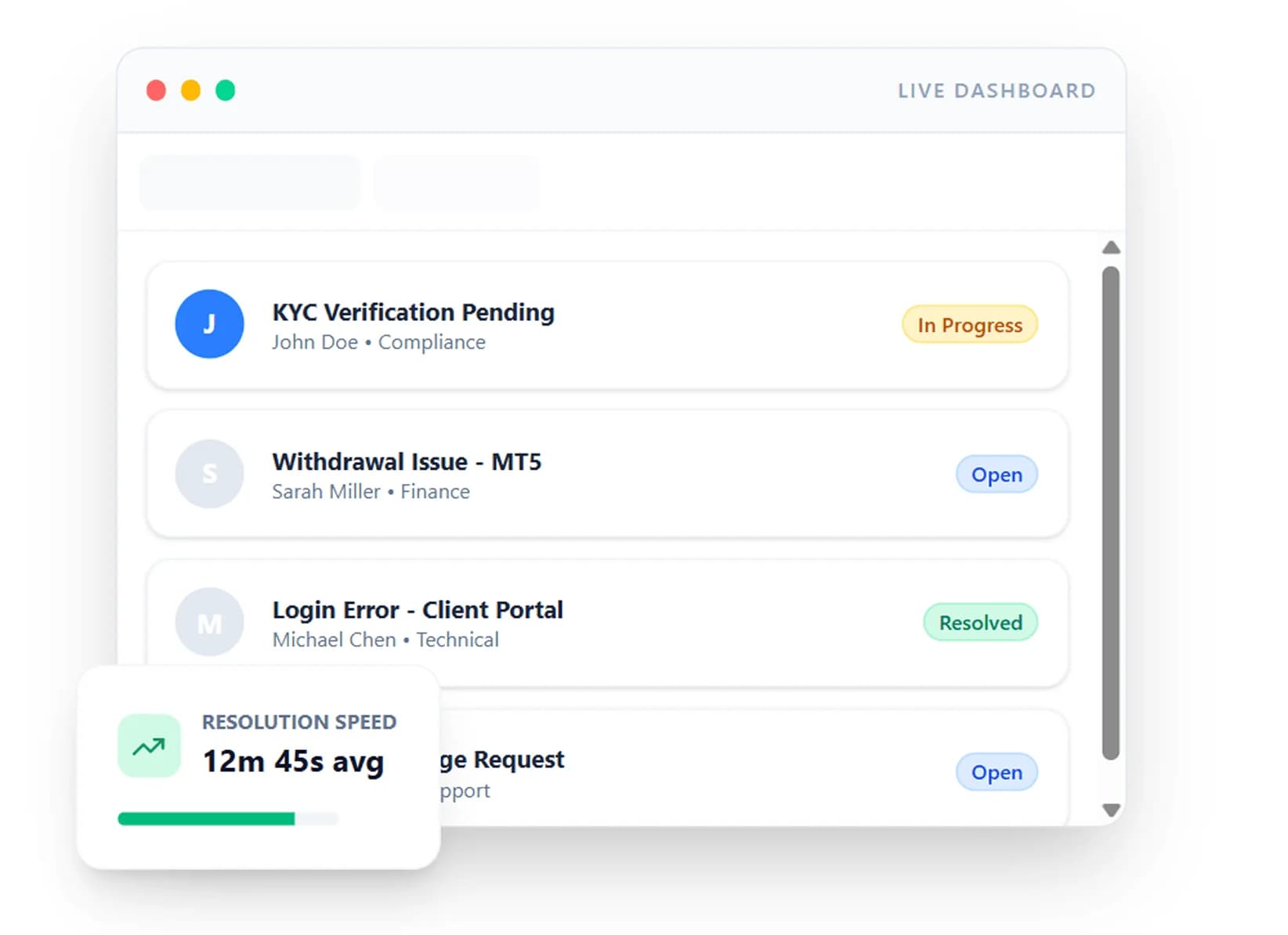 Enterprise Support Ticketing for Forex, Crypto & Fintech Platforms