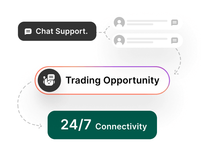 24/7 Connectivity